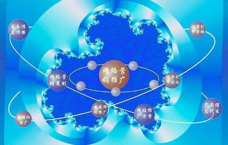 赤峰新媒体运营企业需要掌握的网络推广技巧有哪些